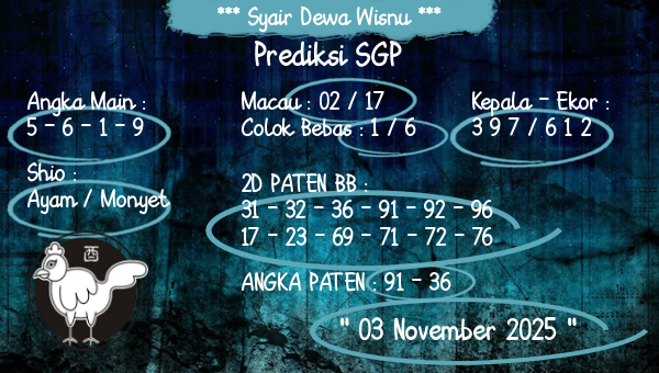 Syair Dewa Wisnu - Prediksi SGP
