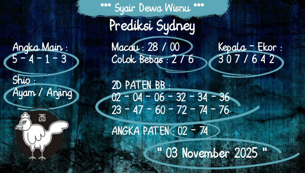 Syair Dewa Wisnu - Prediksi Sydney
