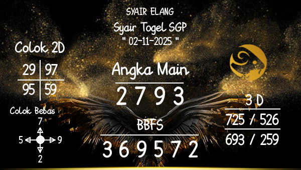 SYAIR ELANG - Syair Togel SGP