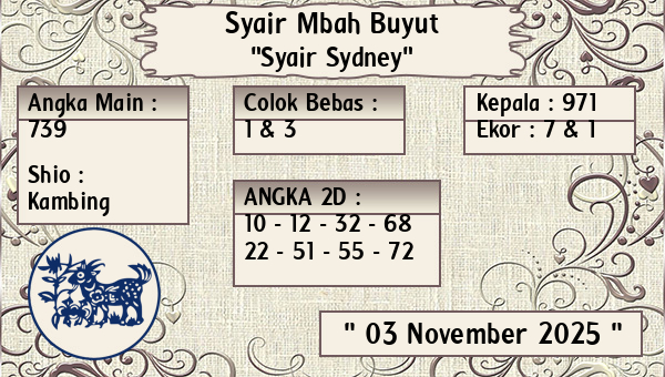 Syair Mbah Buyut - Syair Sydney
